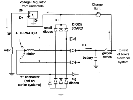 Laddningslampa lyser - ElSnack - Maringuiden basic starter solenoid wiring diagram 